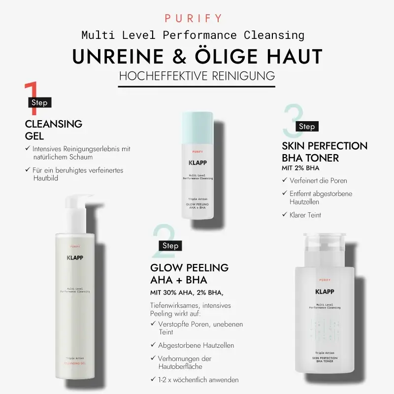 Klapp Triple Action Cleansing Gel 200 ml
