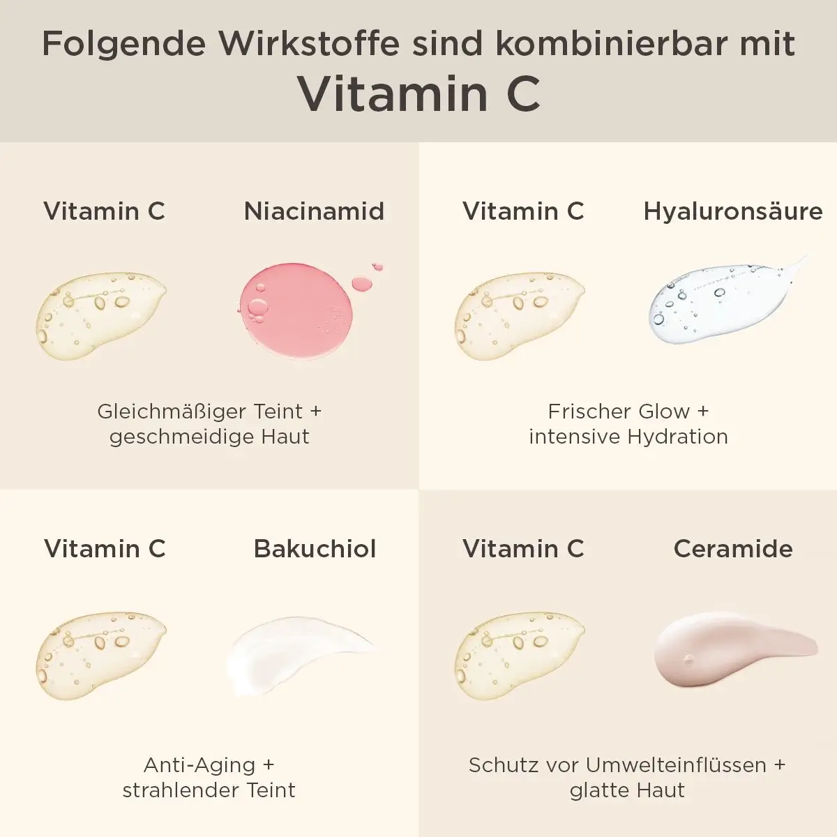 La mer Vitamin C Serum Texturen